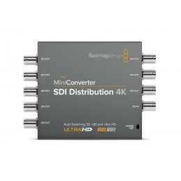 Blackmagic Mini Converter...