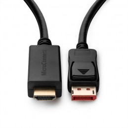 MicroConnect...