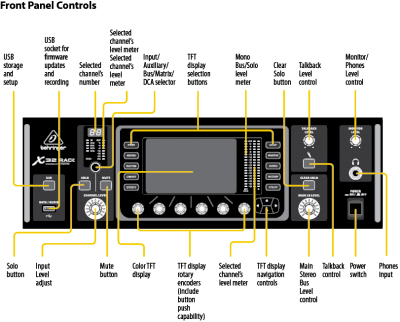 muz pro behringer x32 rack