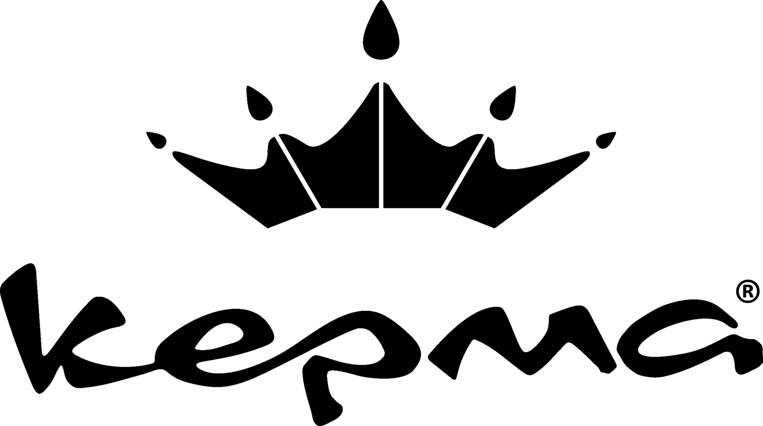 KEPMA